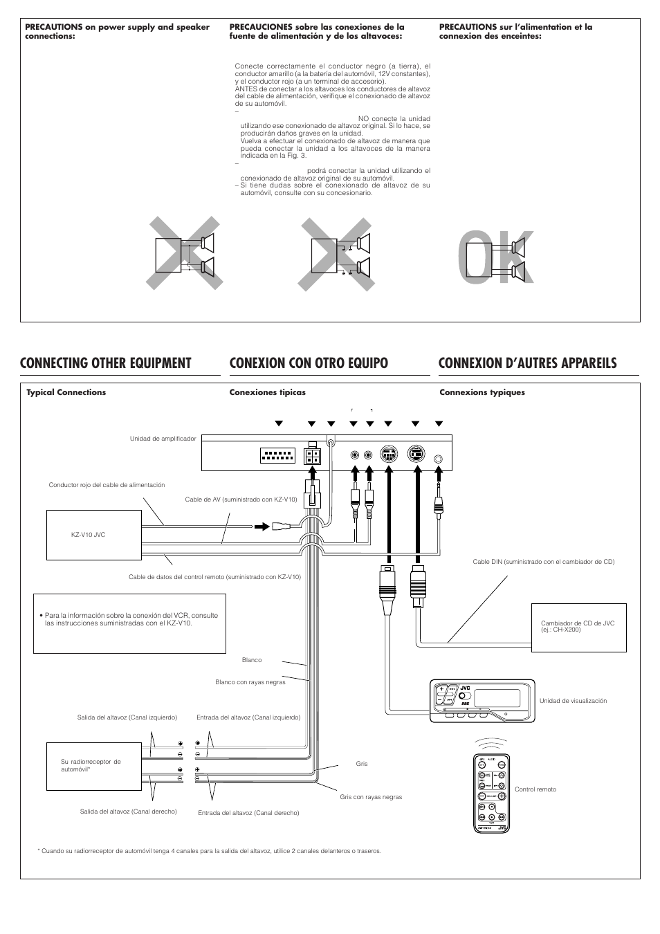 JVC KV-RA2 User Manual | Page 4 / 4