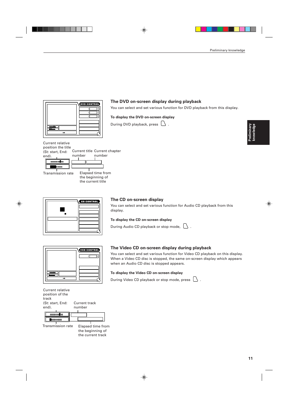 The dvd on-screen display during playback, The cd on-screen display, The video cd on-screen display during playback | Preliminary knowledge | JVC XV-K505GD User Manual | Page 15 / 109