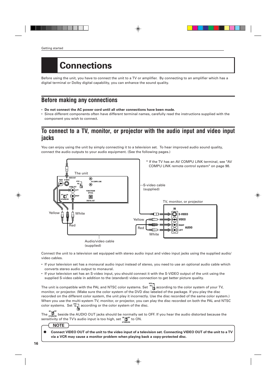 Connections, Before making any connections | JVC XV-K505GD User Manual | Page 20 / 109