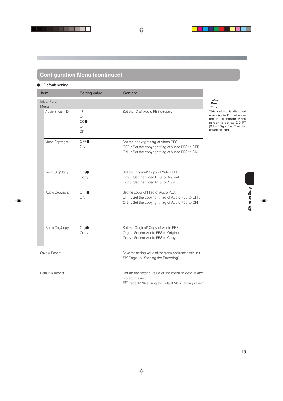 Configuration menu (continued) | JVC HDTV Encoder DM-JV600U User Manual | Page 15 / 28