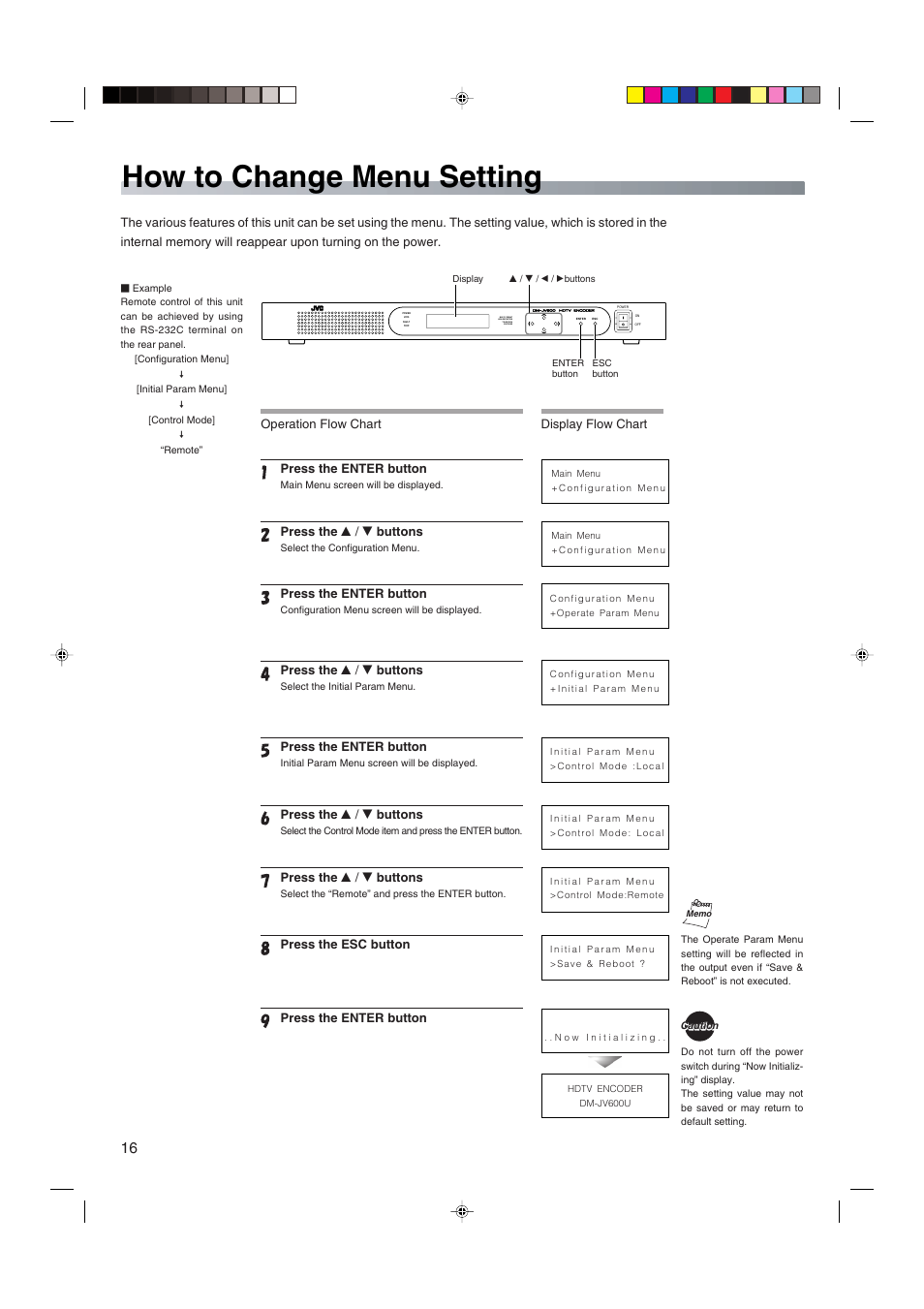 Basic operation, How to change menu setting, Multi format high definition television encoder | JVC HDTV Encoder DM-JV600U User Manual | Page 16 / 28