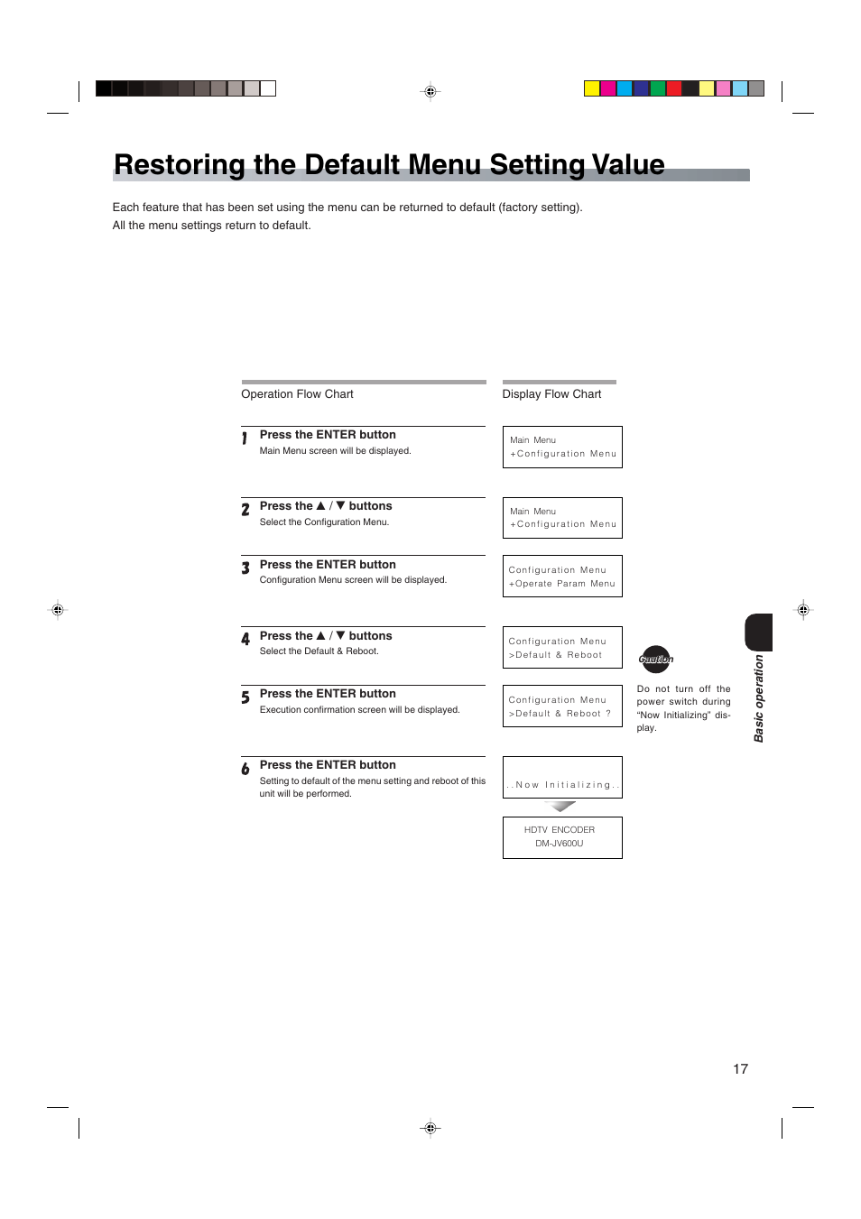 Restoring the default menu setting value | JVC HDTV Encoder DM-JV600U User Manual | Page 17 / 28