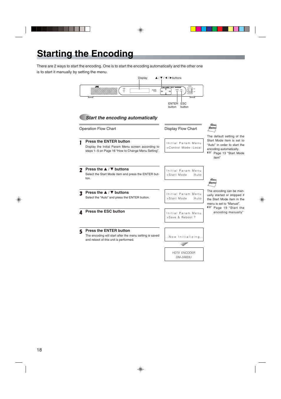 Starting the encoding, Start the encoding automatically, Multi format high definition television encoder | JVC HDTV Encoder DM-JV600U User Manual | Page 18 / 28
