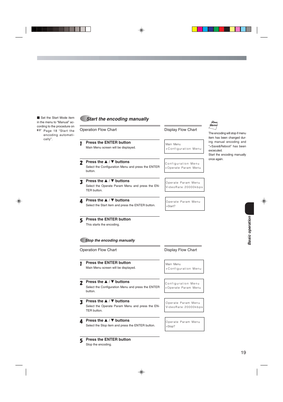 Start the encoding manually | JVC HDTV Encoder DM-JV600U User Manual | Page 19 / 28