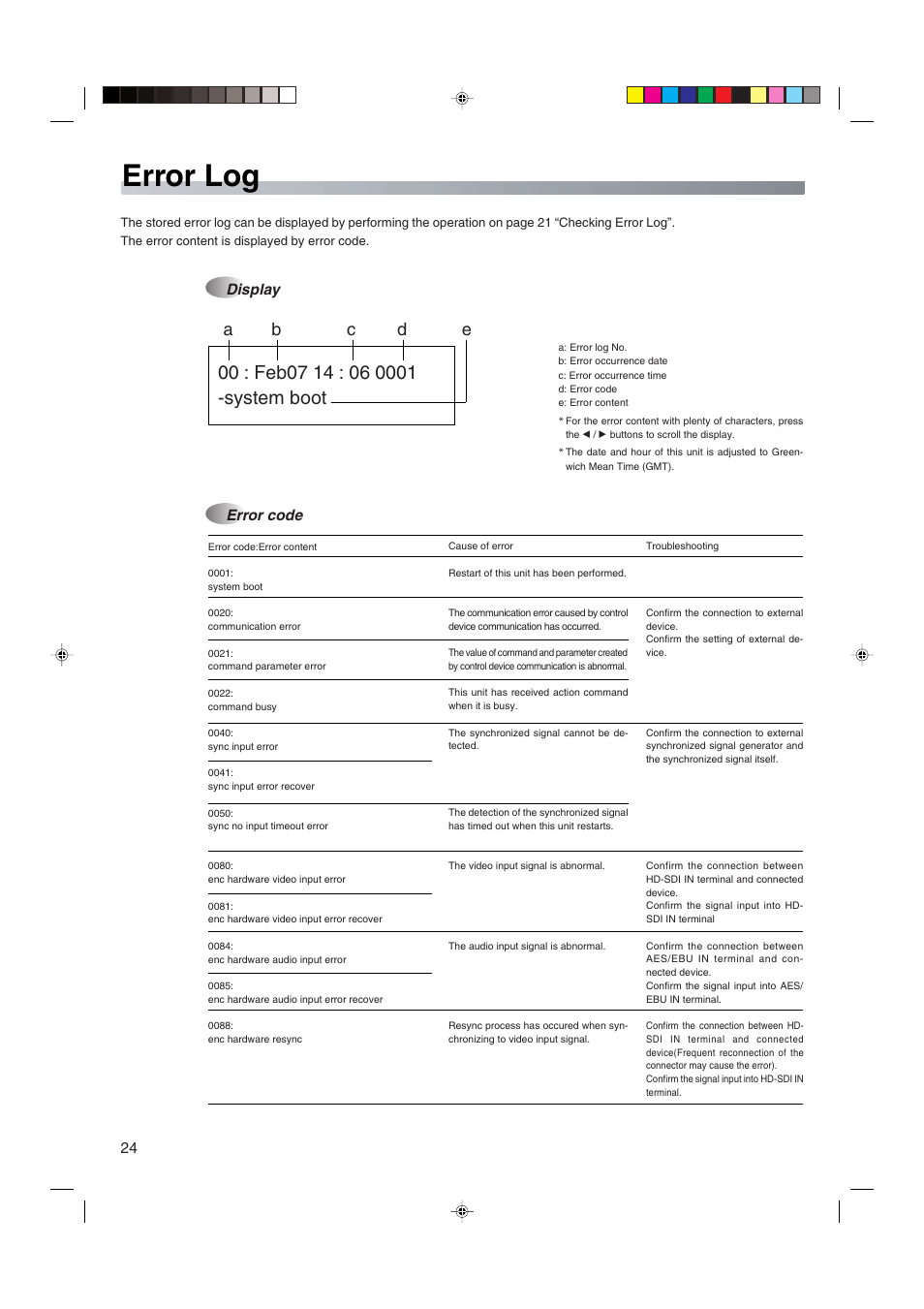 Others, Error log, Bc d e | Display error code | JVC HDTV Encoder DM-JV600U User Manual | Page 24 / 28