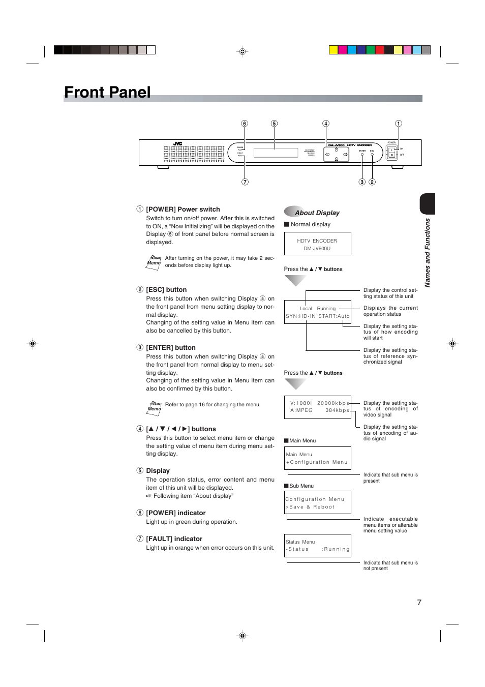Names and functions, Front panel | JVC HDTV Encoder DM-JV600U User Manual | Page 7 / 28
