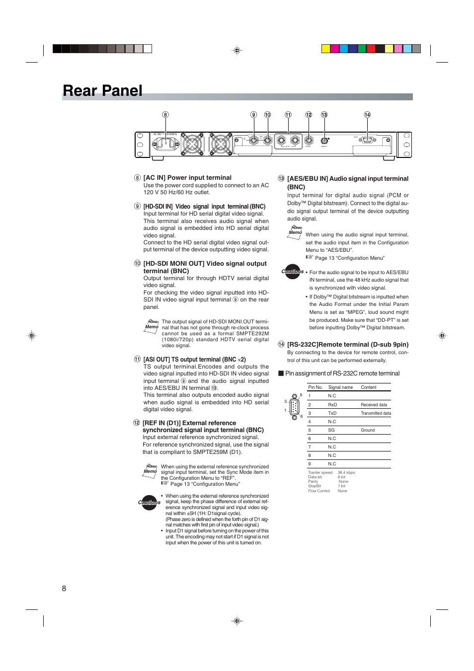 Rear panel | JVC HDTV Encoder DM-JV600U User Manual | Page 8 / 28