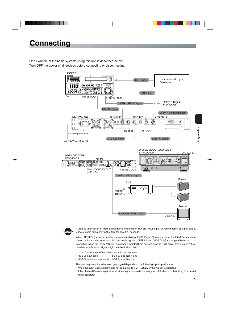 Preparation, Connecting | JVC HDTV Encoder DM-JV600U User Manual | Page 9 / 28