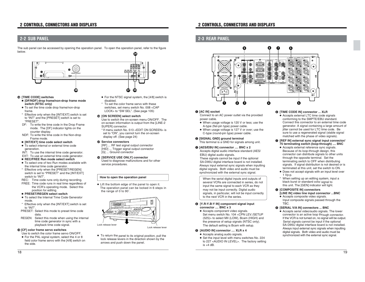 2 sub panel, 3 rear panel, Off on 75 | 2 controls, connectors and displays, 2 controls, connectors and displays 2-3 rear panel | JVC BR-D95U User Manual | Page 10 / 76