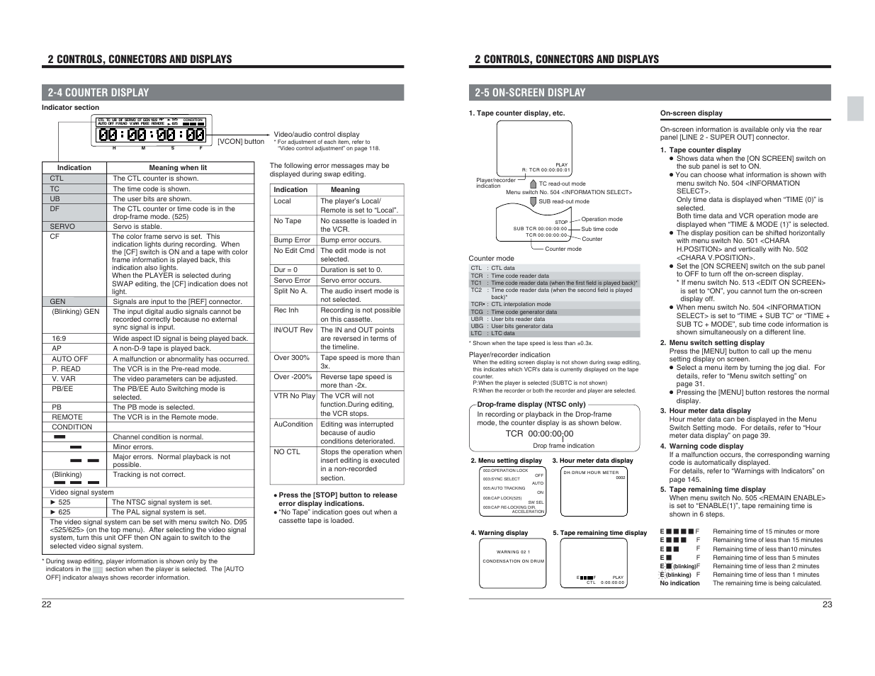 5 on- screen display | JVC BR-D95U User Manual | Page 12 / 76