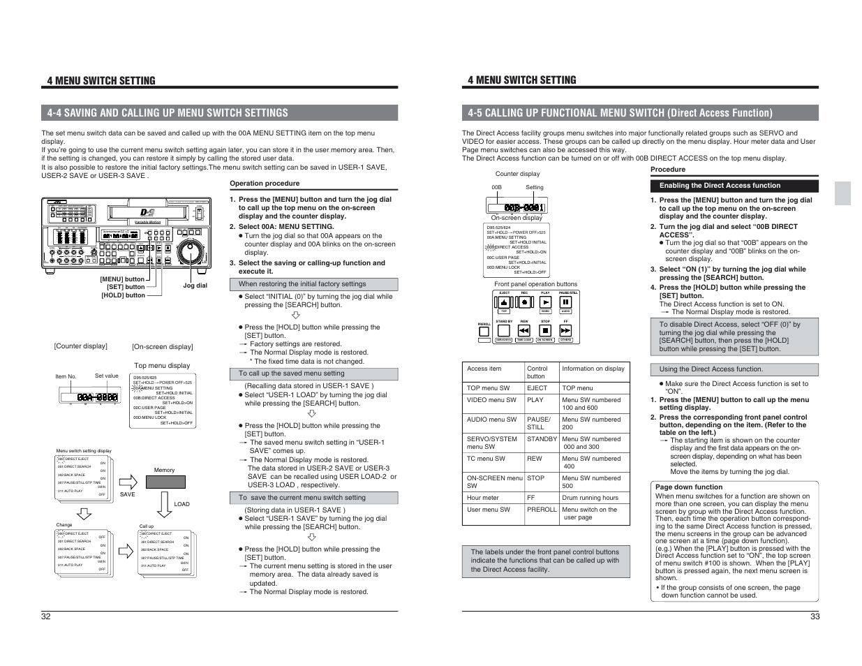 4 saving and calling up menu switch settings, Component digital | JVC BR-D95U User Manual | Page 17 / 76