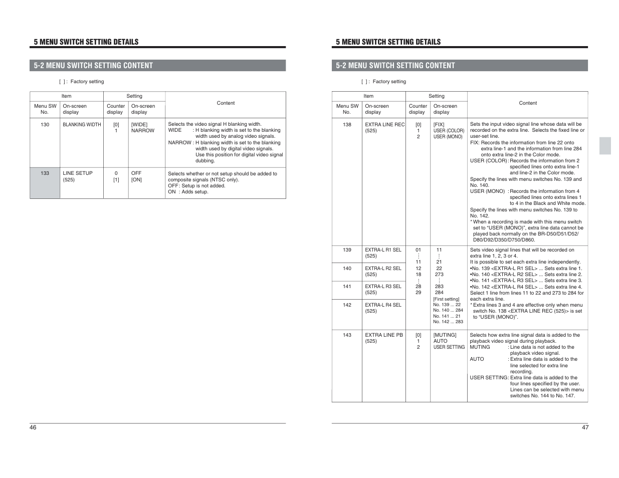 JVC BR-D95U User Manual | Page 24 / 76