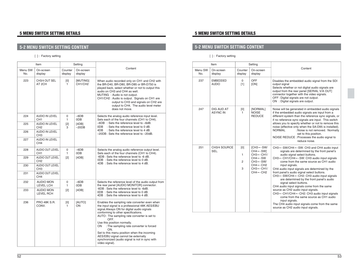JVC BR-D95U User Manual | Page 27 / 76