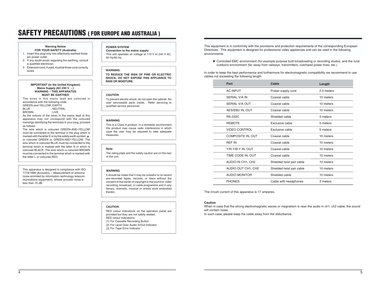 Safety precautions ( for europe and australia ), Safety precautions, For europe and australia ) | JVC BR-D95U User Manual | Page 3 / 76