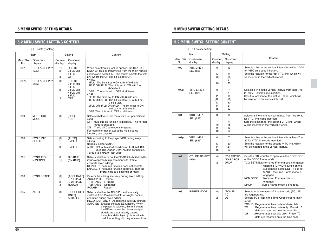 JVC BR-D95U User Manual | Page 31 / 76