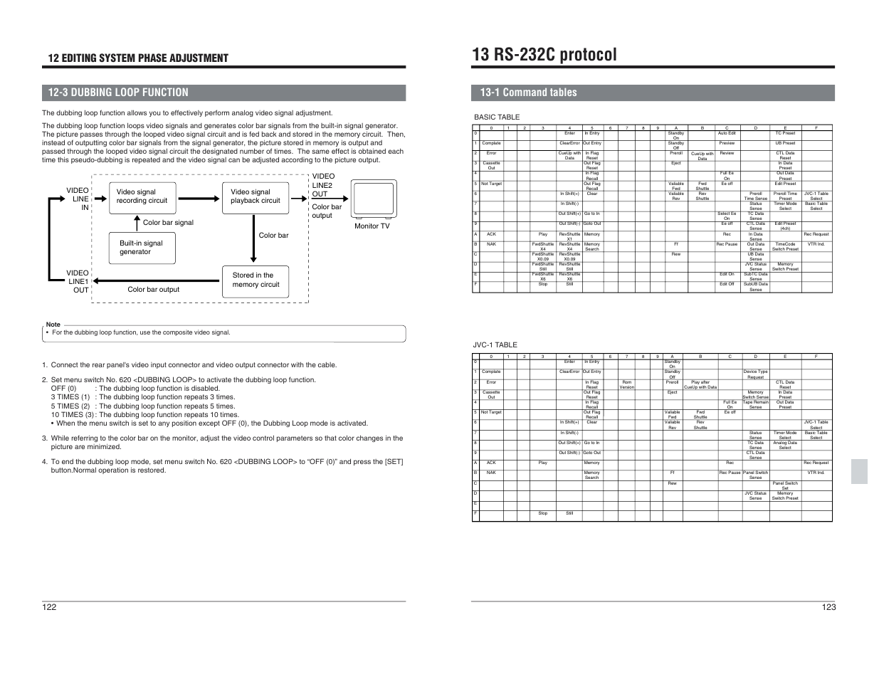 3 dubbing loop function, 13 rs- 232c protocol, 1 command tables | JVC BR-D95U User Manual | Page 62 / 76