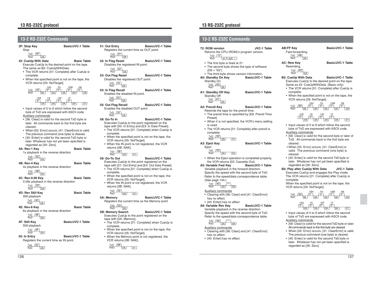 JVC BR-D95U User Manual | Page 64 / 76