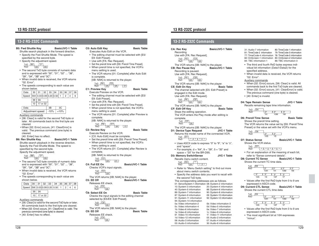 JVC BR-D95U User Manual | Page 65 / 76