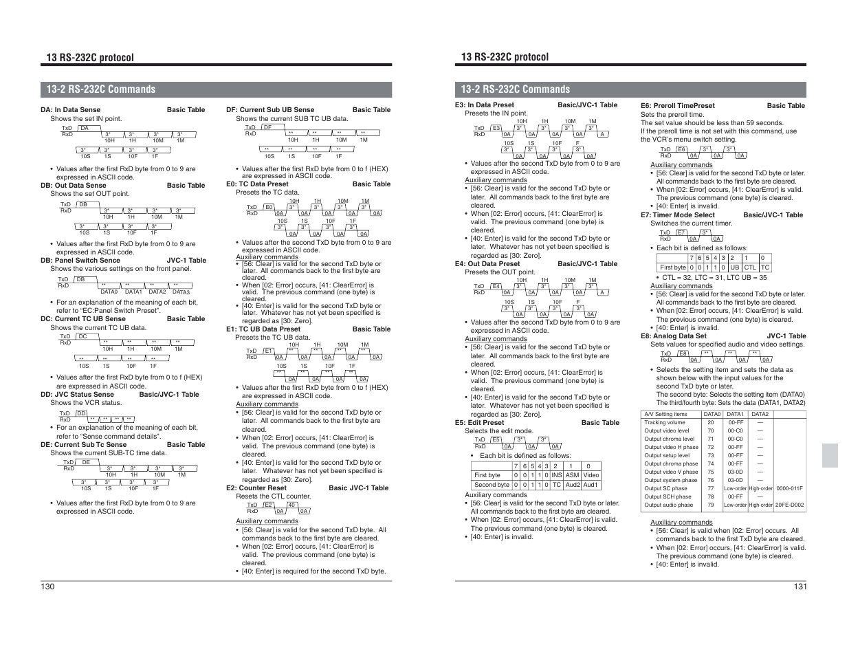 JVC BR-D95U User Manual | Page 66 / 76
