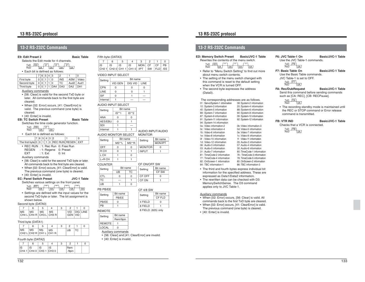 JVC BR-D95U User Manual | Page 67 / 76