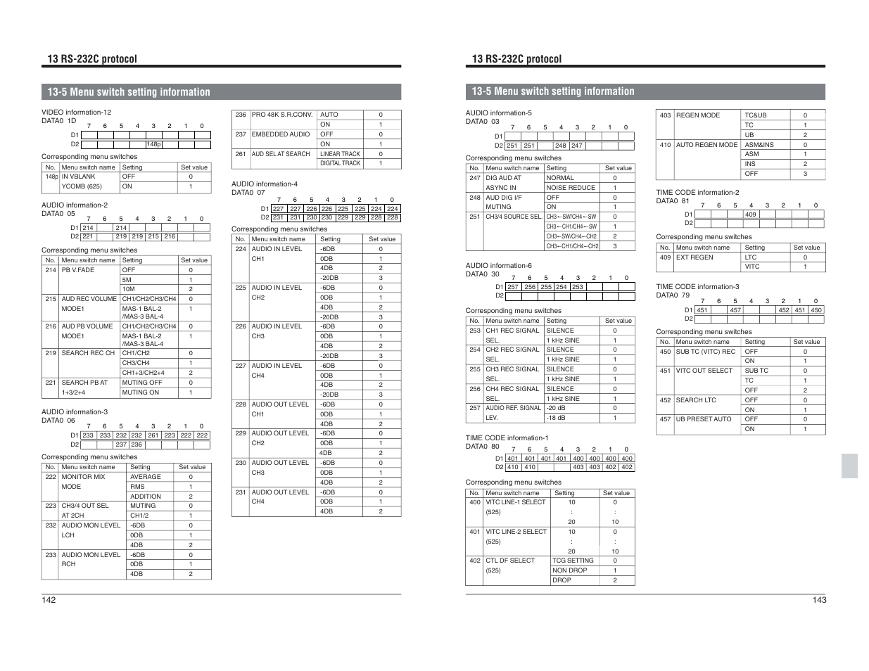 JVC BR-D95U User Manual | Page 72 / 76