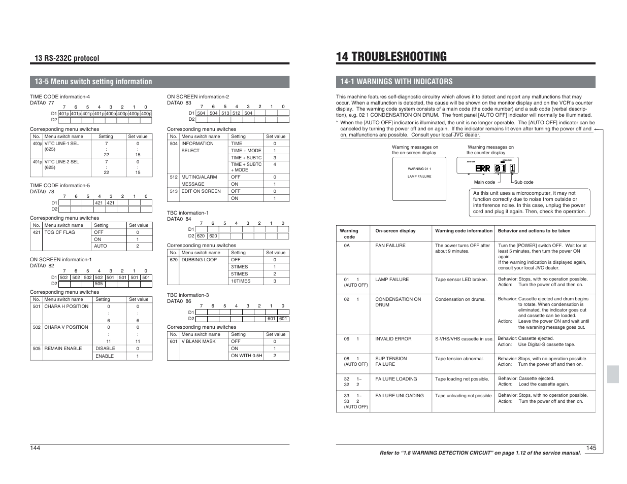 14 troubleshooting, 1 warnings with indicators | JVC BR-D95U User Manual | Page 73 / 76