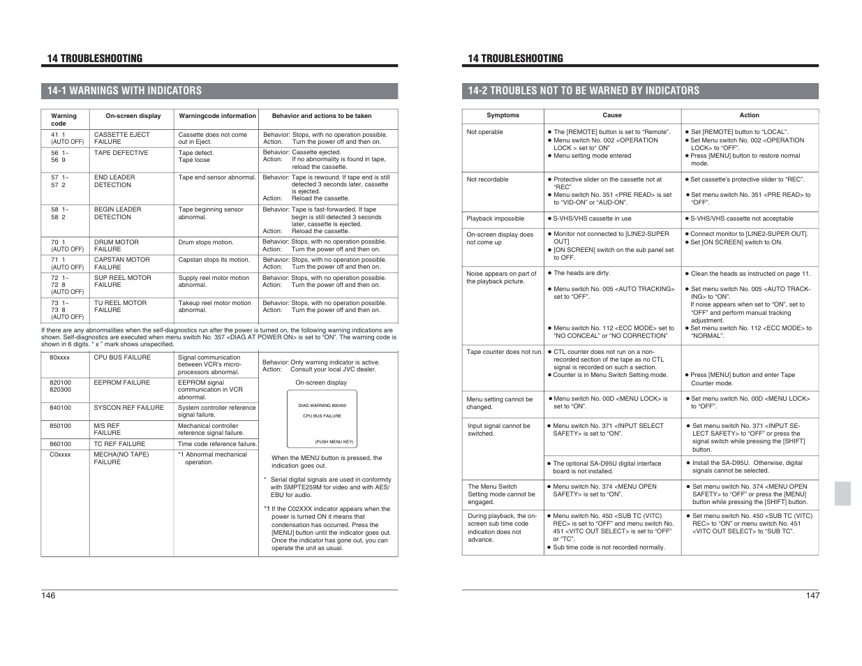 2 troubles not to be warned by indicators | JVC BR-D95U User Manual | Page 74 / 76