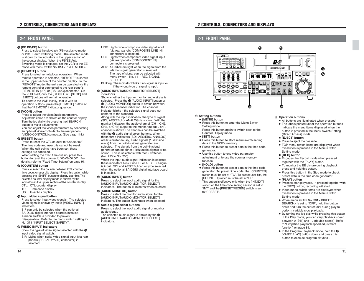 Menu, Reset vcon remote, Insert | Tracking fine, Video cassette recorder, Still x-1 rev fwd x1 | JVC BR-D95U User Manual | Page 8 / 76