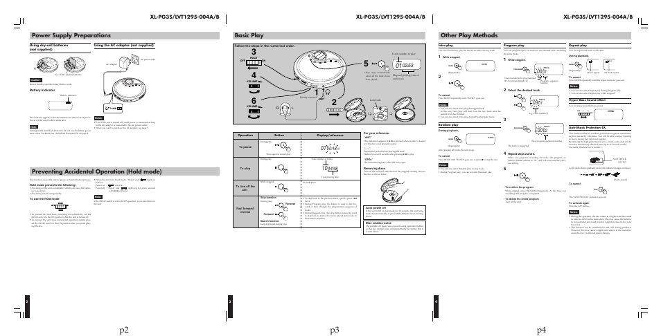 Basic play, Other play methods, Power supply preparations | Preventing accidental operation (hold mode) | JVC XL-PG3B User Manual | Page 4 / 23