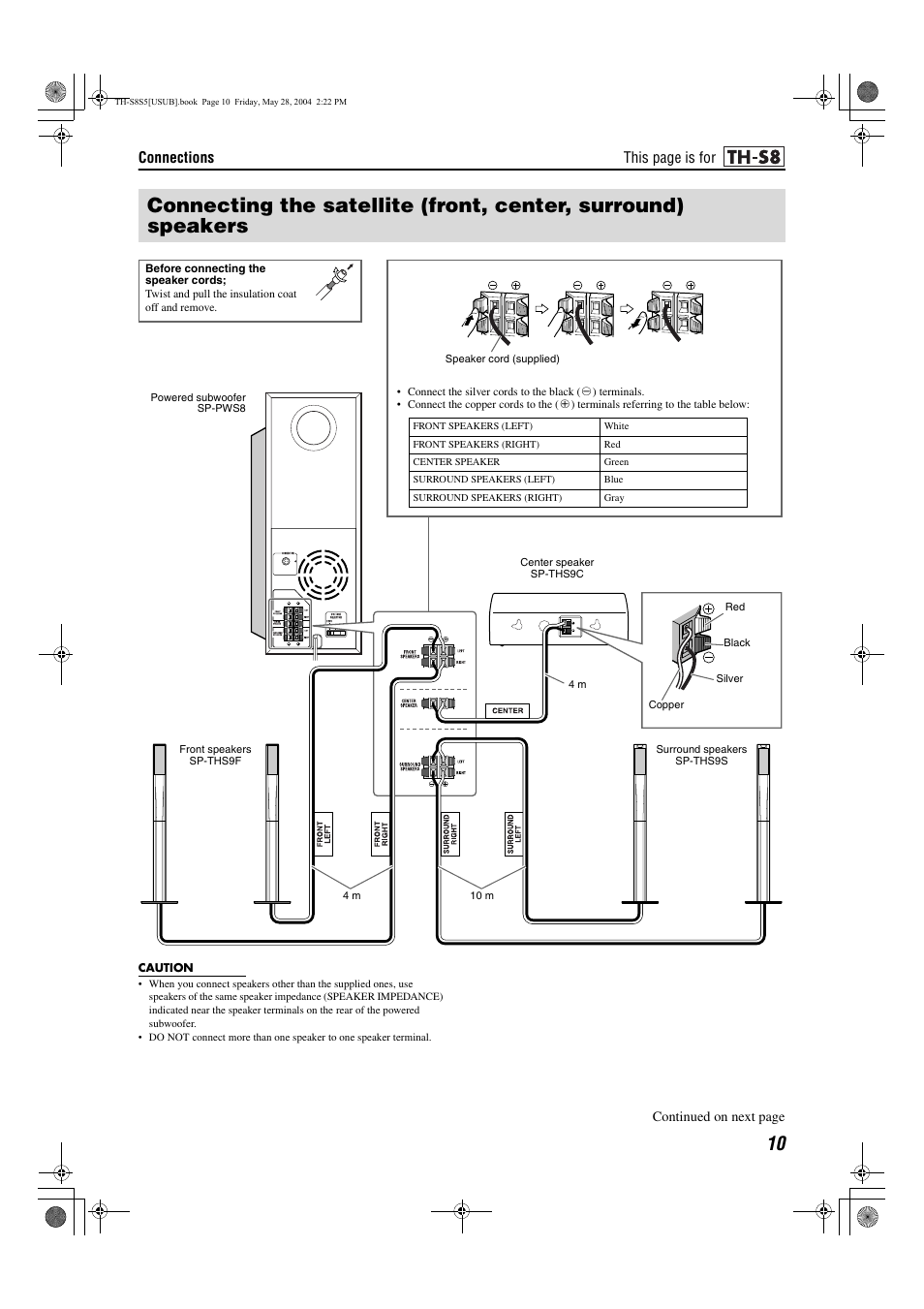 Pg. 10, Connections, This page is for | JVC LVT1148-010A User Manual | Page 13 / 48