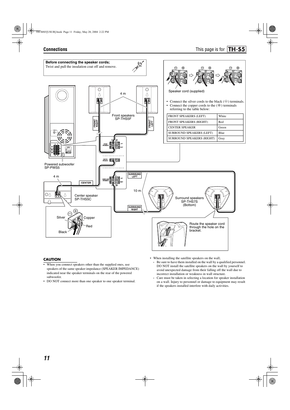 Connections, This page is for | JVC LVT1148-010A User Manual | Page 14 / 48