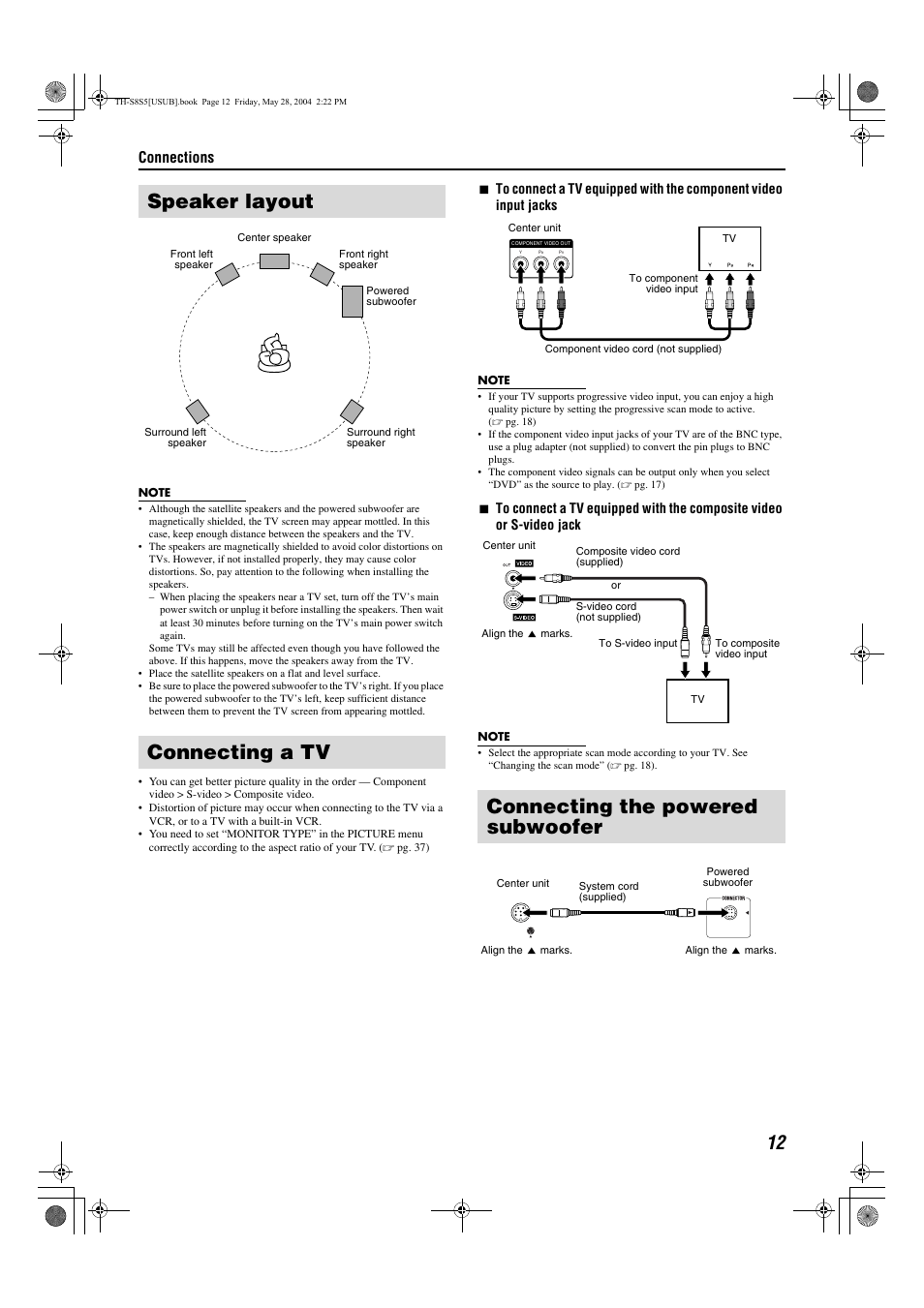 Pg. 12, Speaker layout connecting a tv, Connecting the powered subwoofer | Connections | JVC LVT1148-010A User Manual | Page 15 / 48
