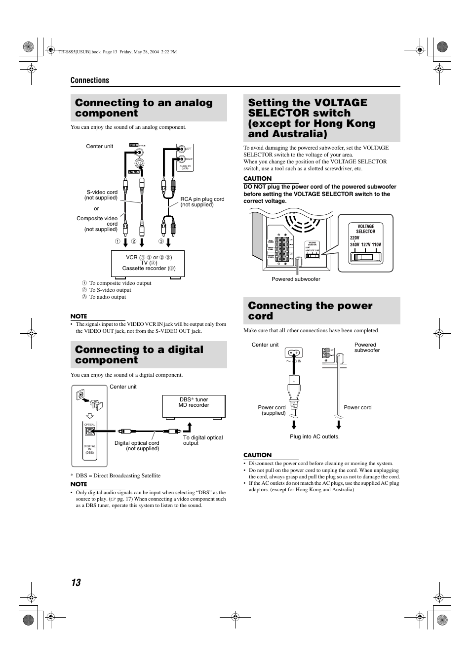 Pg. 13, Connections | JVC LVT1148-010A User Manual | Page 16 / 48