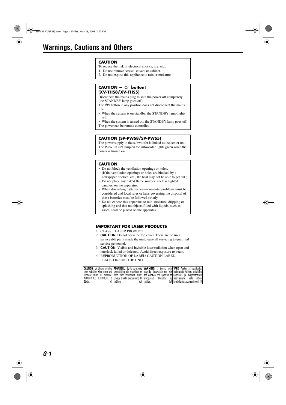 Warnings, cautions and others | JVC LVT1148-010A User Manual | Page 2 / 48