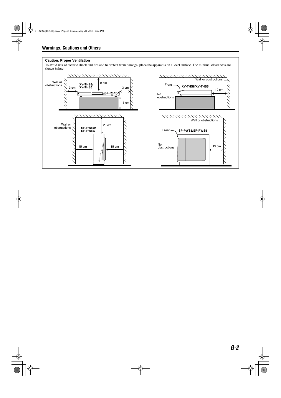 Warnings, cautions and others | JVC LVT1148-010A User Manual | Page 3 / 48