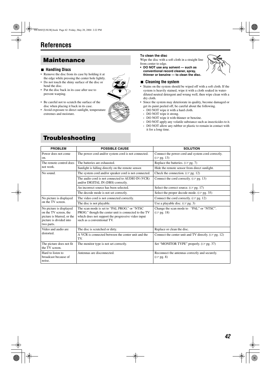 References, Maintenance troubleshooting | JVC LVT1148-010A User Manual | Page 45 / 48