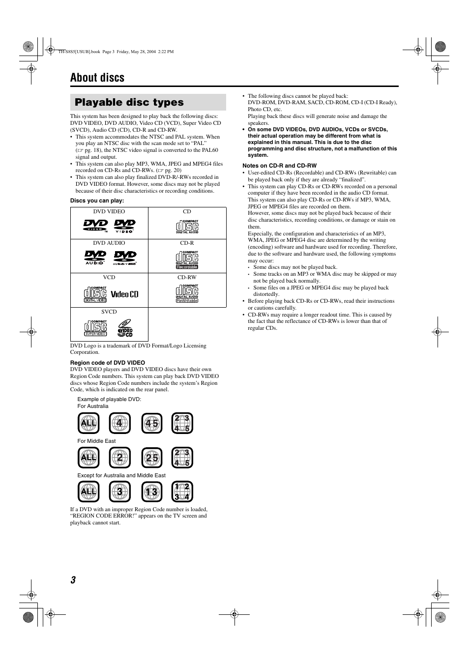 About discs, Playable disc types | JVC LVT1148-010A User Manual | Page 6 / 48