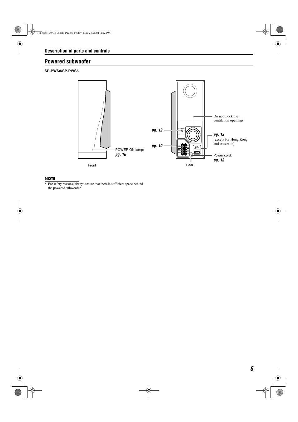 Powered subwoofer | JVC LVT1148-010A User Manual | Page 9 / 48