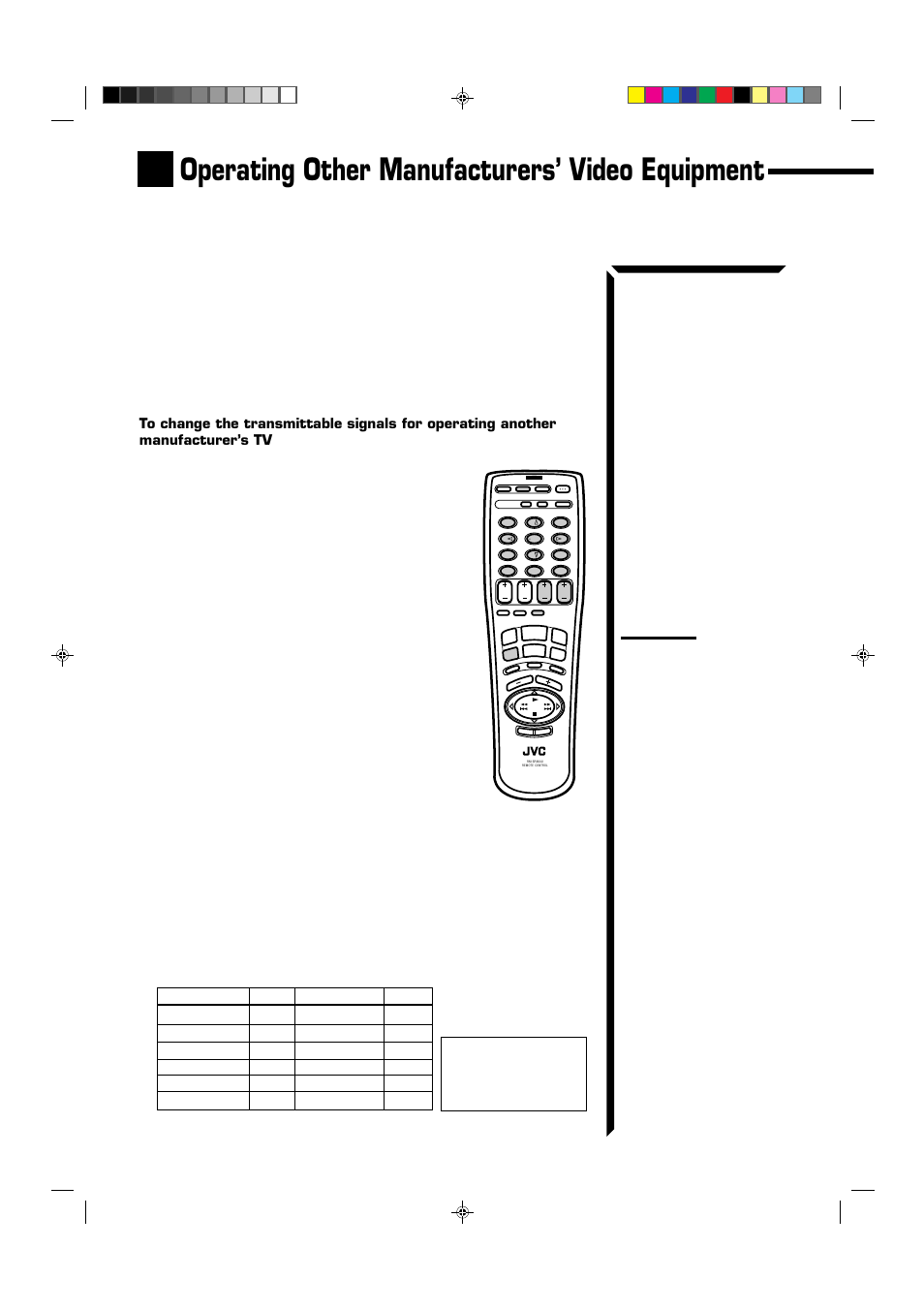 Operating other manufacturers’ video equipment, Refer to the manual supplied with your tv | JVC RX-664VBK User Manual | Page 48 / 56