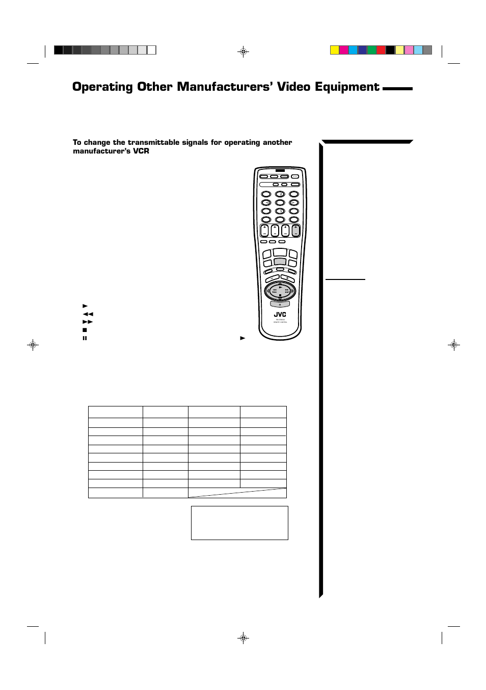 Operating other manufacturers’ video equipment, Refer to the manual supplied with your vcr | JVC RX-664VBK User Manual | Page 50 / 56