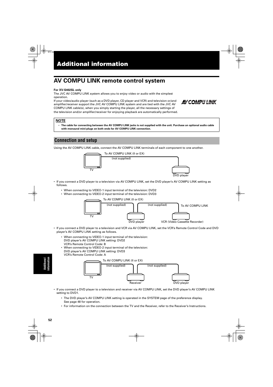 Additional information, Connection and setup | JVC GNT0013-014A User Manual | Page 54 / 60
