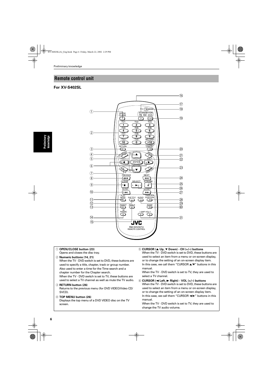 Remote control unit, For xv-s402sl | JVC GNT0013-014A User Manual | Page 8 / 60