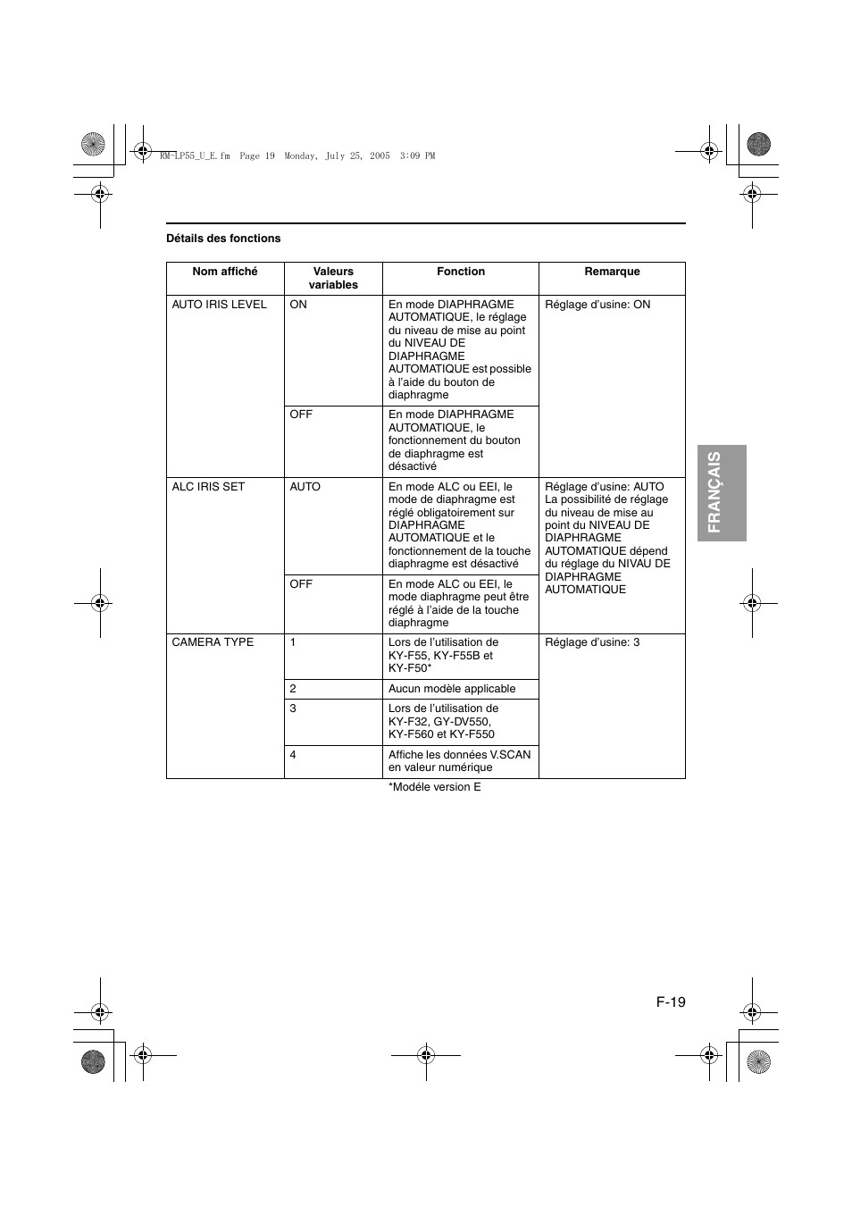 It aliano esp añol français deutsch english | JVC RK-LP55U User Manual | Page 59 / 62