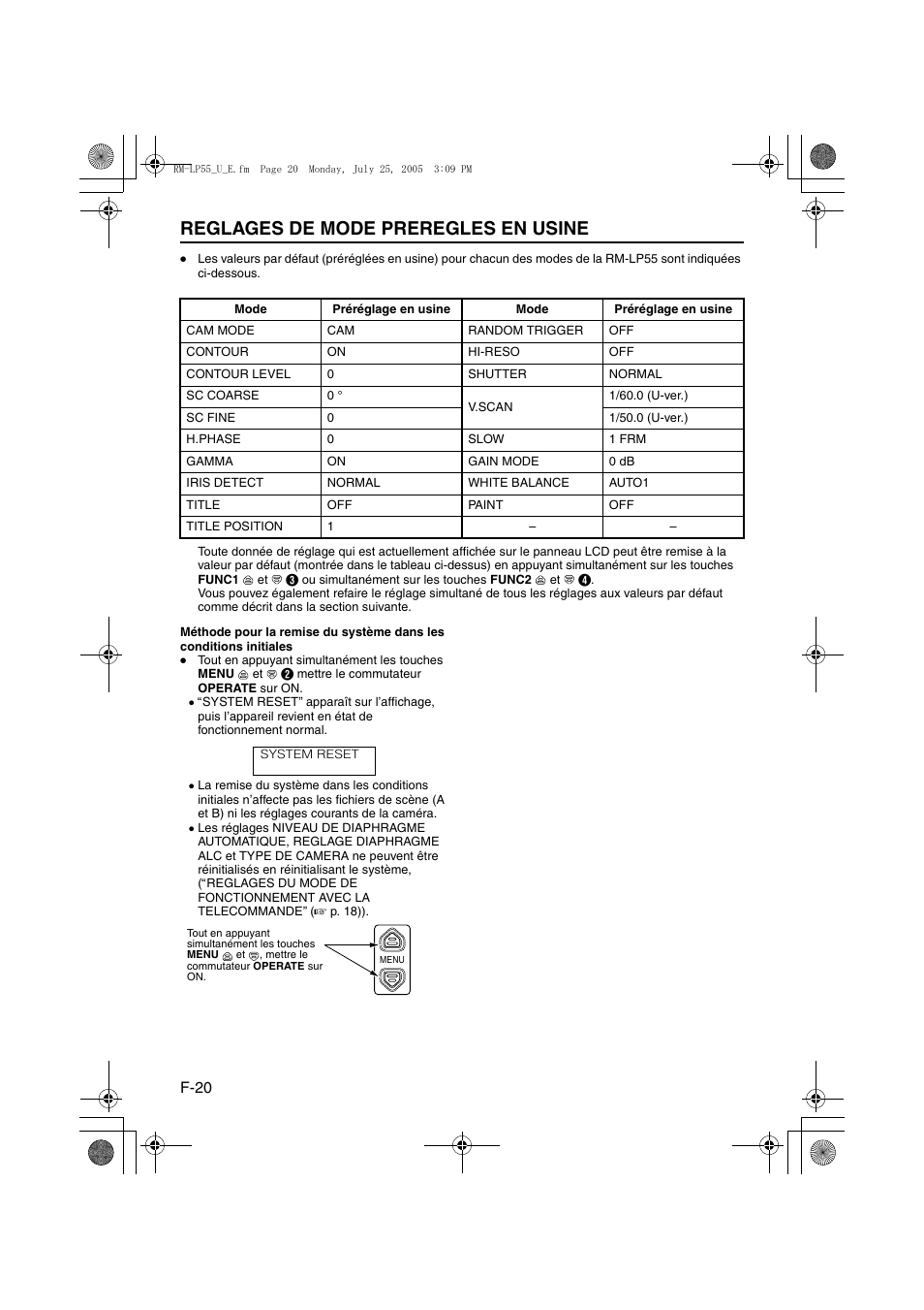 Reglages de mode preregles en usine | JVC RK-LP55U User Manual | Page 60 / 62