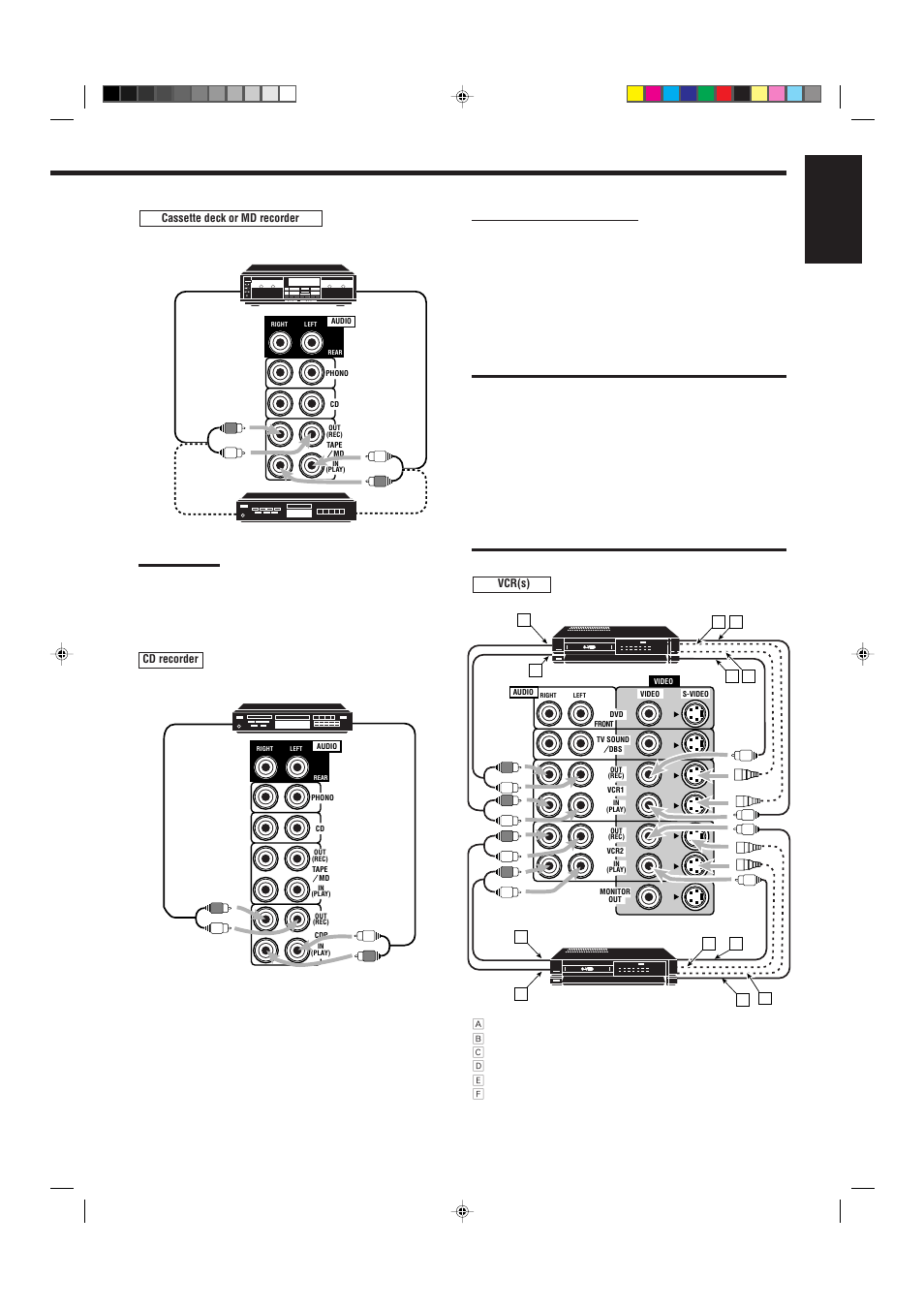 English | JVC RX-9010VBK User Manual | Page 11 / 78