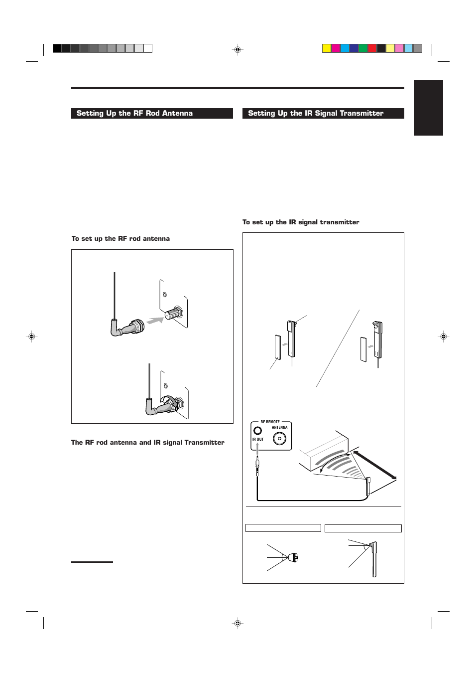 English | JVC RX-9010VBK User Manual | Page 15 / 78