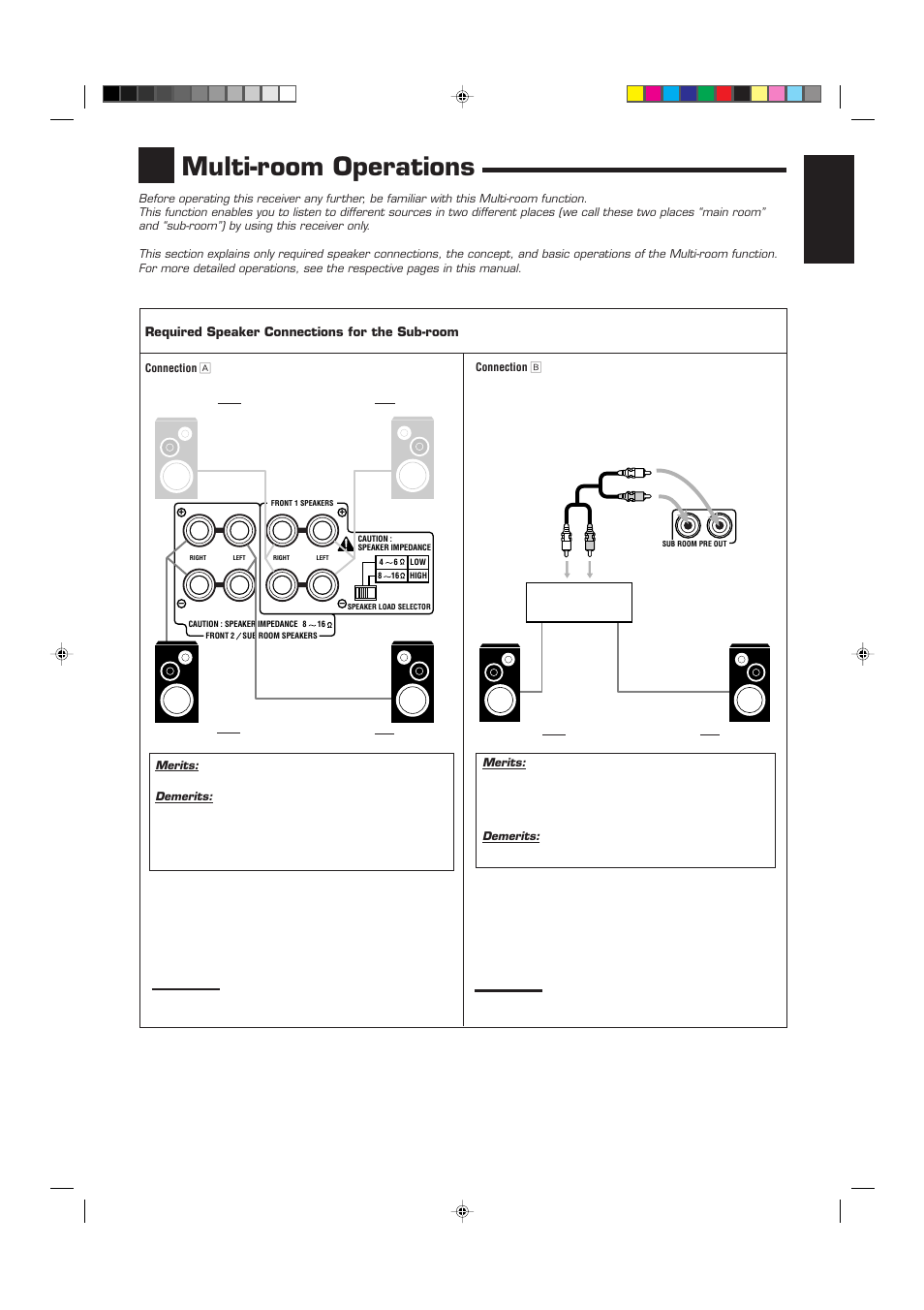 Multi-room operations, English | JVC RX-9010VBK User Manual | Page 17 / 78