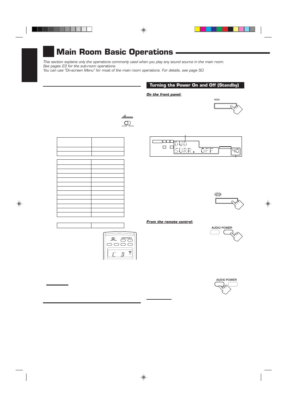 Main room basic operations, English, Turning the power on and off (standby) | JVC RX-9010VBK User Manual | Page 20 / 78