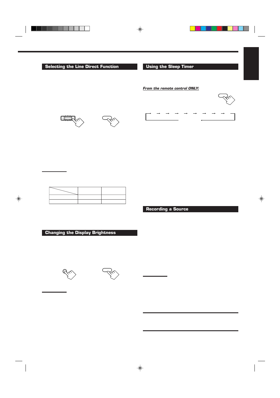 English | JVC RX-9010VBK User Manual | Page 25 / 78