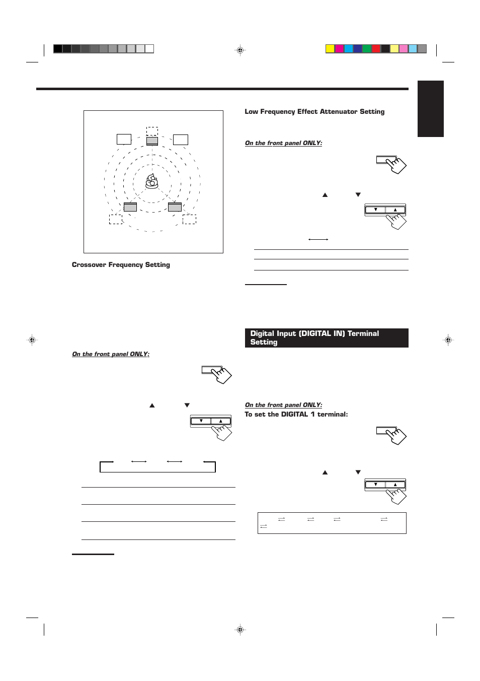 English | JVC RX-9010VBK User Manual | Page 33 / 78